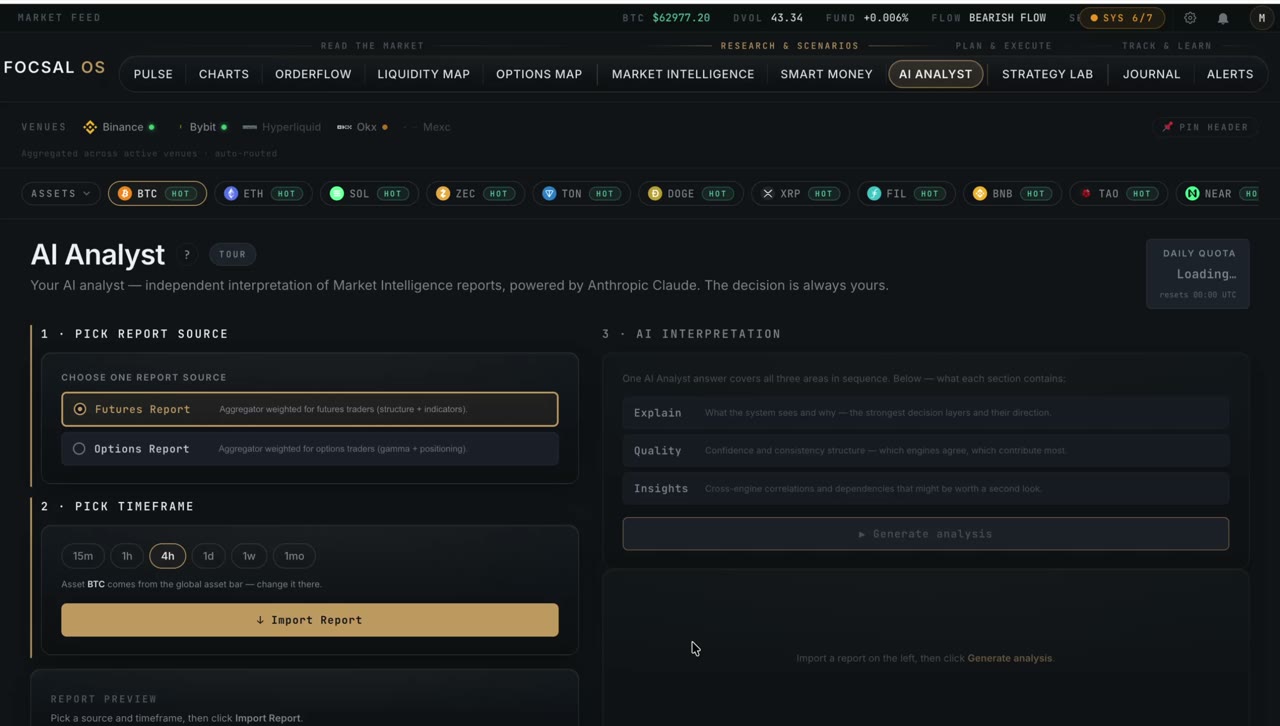 FOCSAL AI Analyst showing a grounded interpretation of the current BTC market state with citation chips linking each number back to its data source