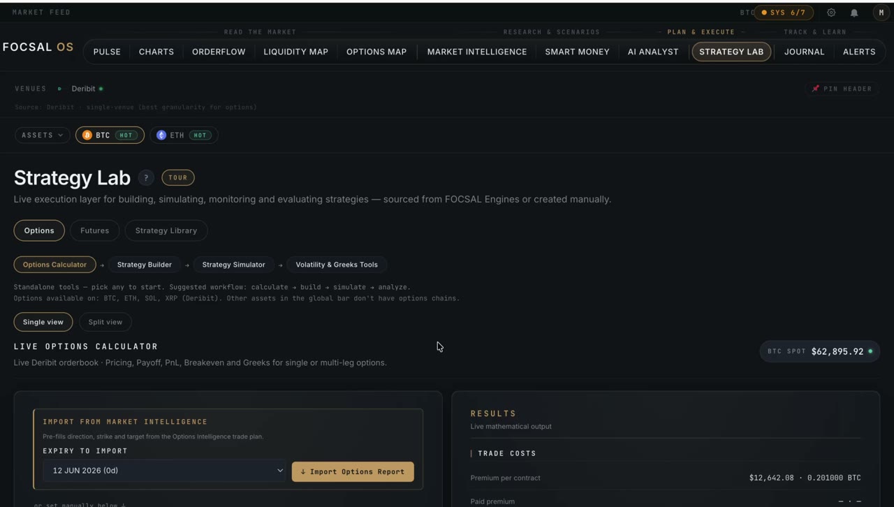 FOCSAL Strategy Lab showing a multi-leg options strategy builder with P&L diagram, aggregate Greeks and scenario simulation for BTC